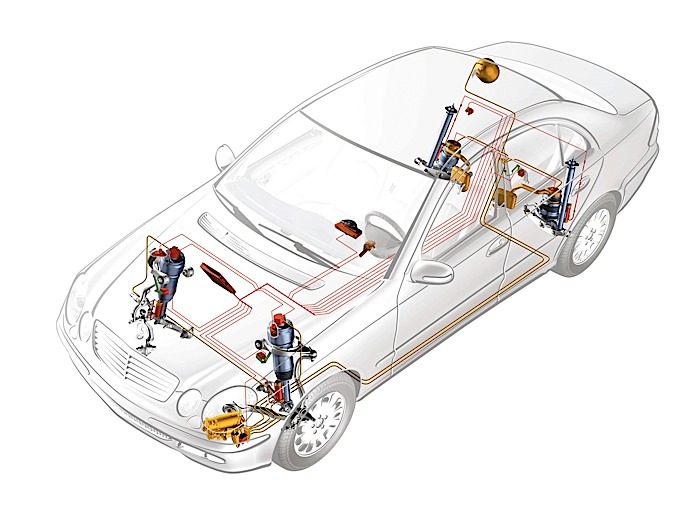 Pravý predný tlmič s vankúšom Bilstein, A2223204813 , A2223202000